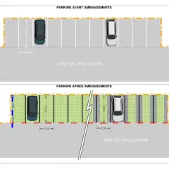 Plan de parking avant/après aménagements. La hauteur d'un camping-car capucine est prise en compte pour le stationnement.