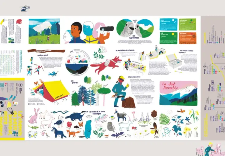 Le chemin du petit bonheur, une illustration colorée d'une randonnée avec des animaux, des arbres et des éléments ludiques.