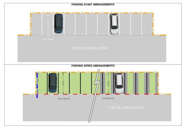 Plan de parking avant/après aménagements. La hauteur d'un camping-car capucine est prise en compte pour le stationnement.