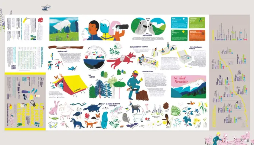 Le chemin du petit bonheur, une illustration colorée d'une randonnée avec des animaux, des arbres et des éléments ludiques.