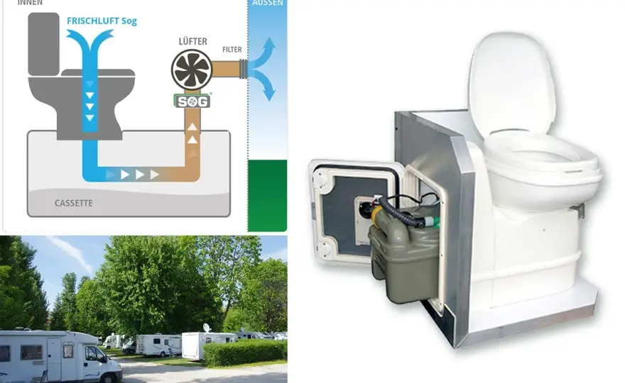 Odeur dans les toilettes de camping-car - causes et solutions