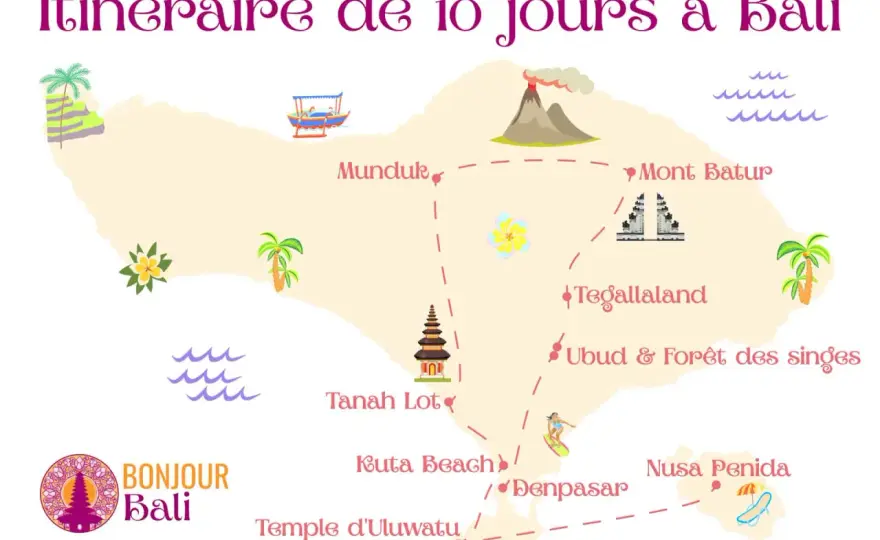 Que faire à Bali - Itinéraire idéal pour un premier voyage
