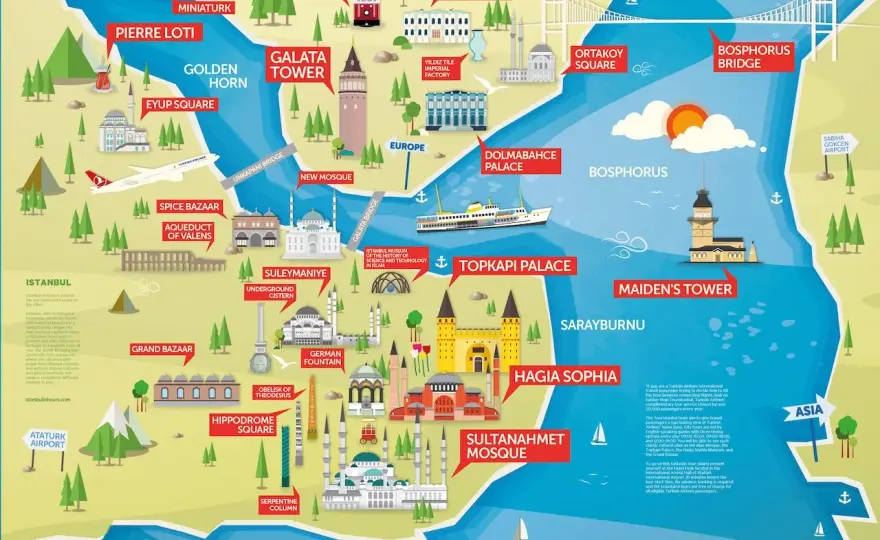Quoi voir à Istanbul - les essentiels pour un premier séjour