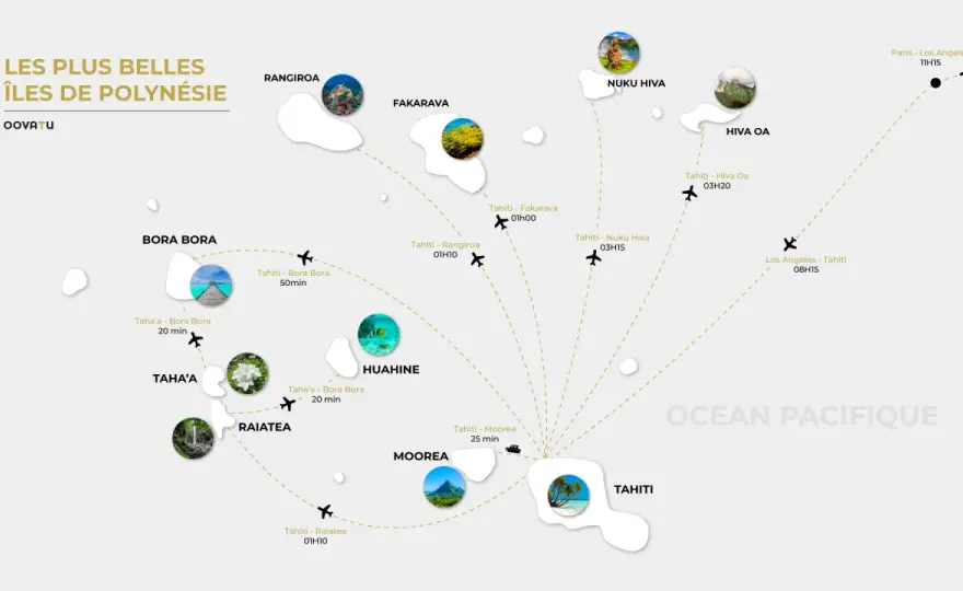 Polynésie française, quelles îles choisir pour un vrai beau voyage ?