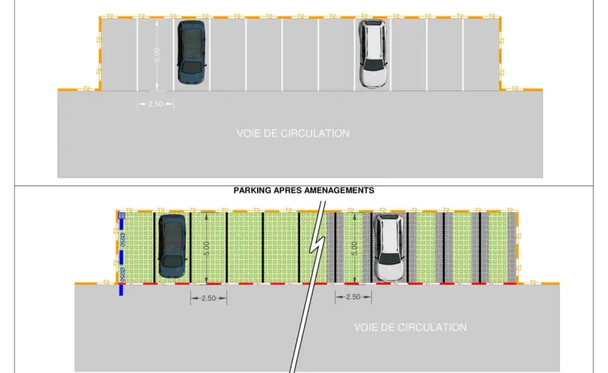 Hauteur capucine - Impact sur péages et parkings - Guide complet