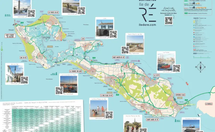 Que faire à l'île de Ré - Évitez le marathon touristique !