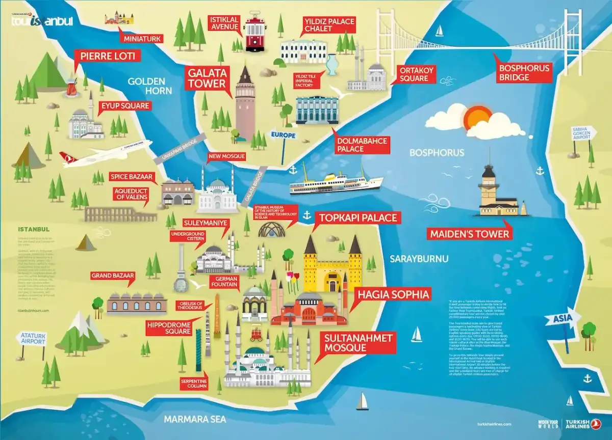 Quoi voir à Istanbul - les essentiels pour un premier séjour