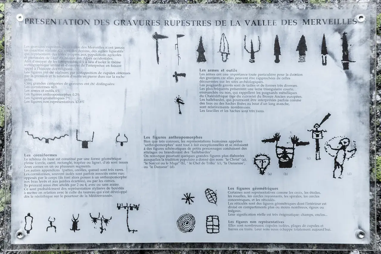 Gravures de la **vallée des Merveilles** : armes, figures humaines stylisées, formes géométriques et non représentatives.