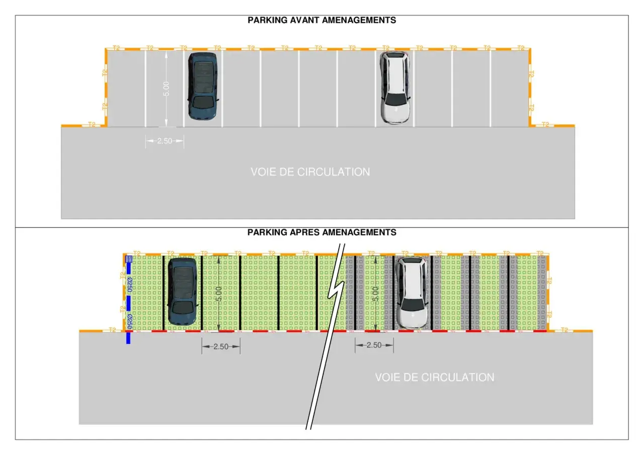 Plan de parking avant/après aménagements. La hauteur d'un camping-car capucine est prise en compte pour le stationnement.